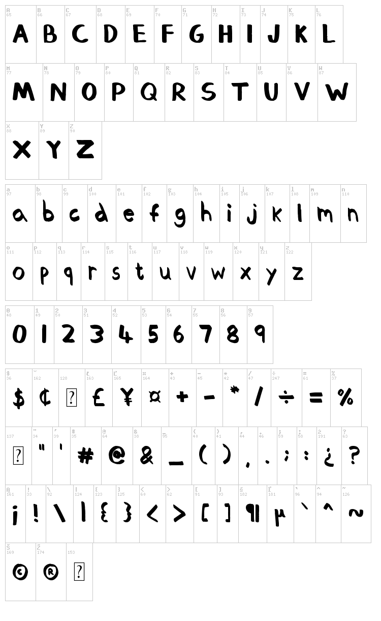 Thickedy Quick font map